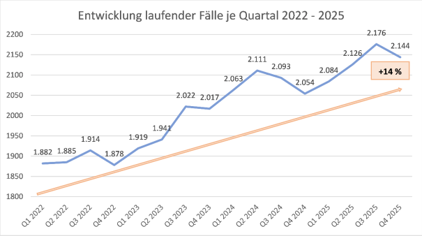 C:\Users\guth\AppData\Local\Microsoft\Windows\INetCache\Content.Word\Bild4.png