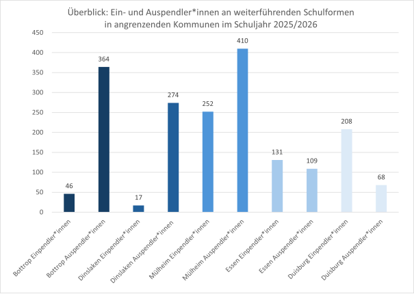 C:\Users\helmigt\AppData\Local\Microsoft\Windows\INetCache\Content.Word\lirich.png