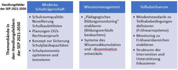 Ein Bild, das Text enthält.Automatisch generierte Beschreibung